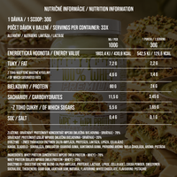 100% PREMIUM WHEY PROTEIN DUBAI CHOCOLATE